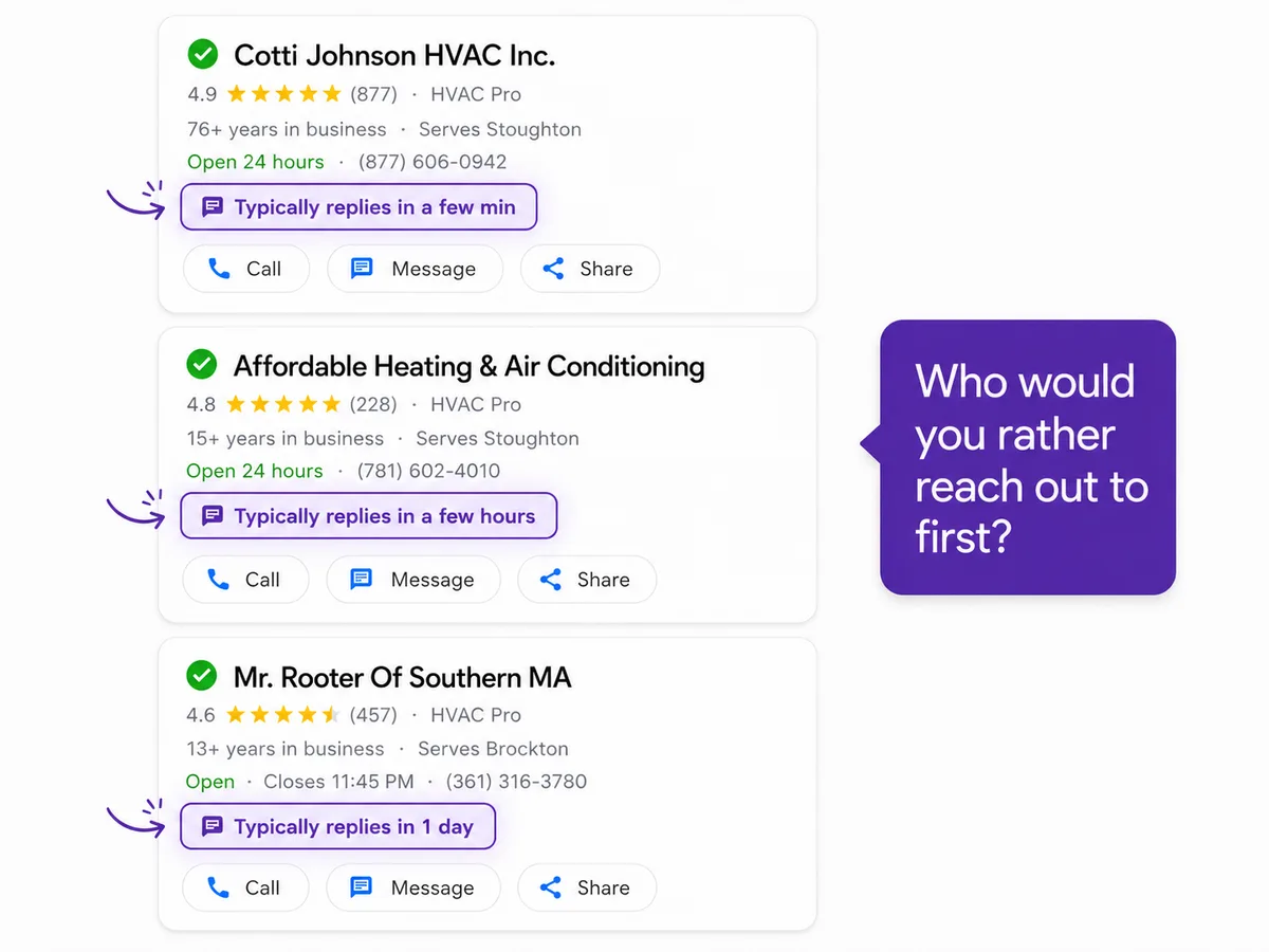 Three Local Services Ads providers compared by typical response time, ranging from a few minutes to one day